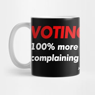 Voting 100 more effective Mug